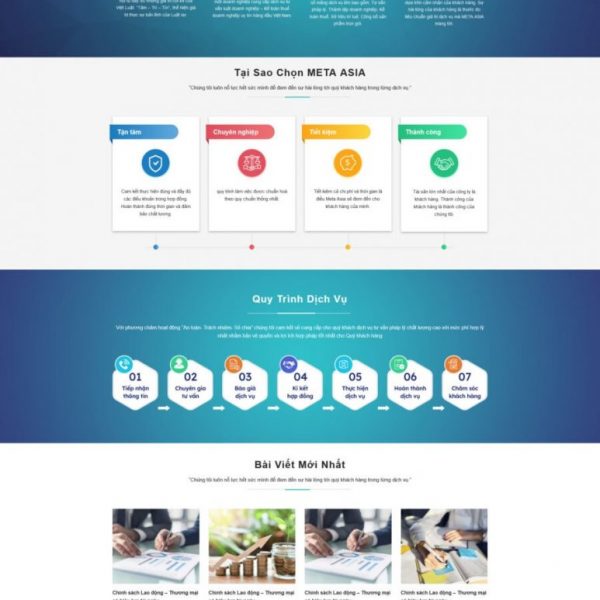 Theme wordpress dịch vụ làm giấy phép