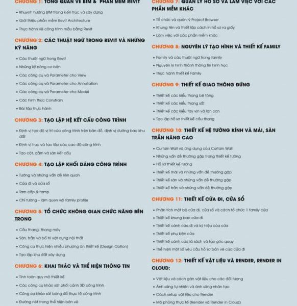 Theme wordpress lading pape khóa học