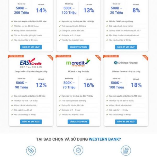 Theme wordpress vay tiền